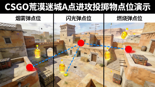 CSGO荒漠迷城A点进攻投掷物高清点位演示画面