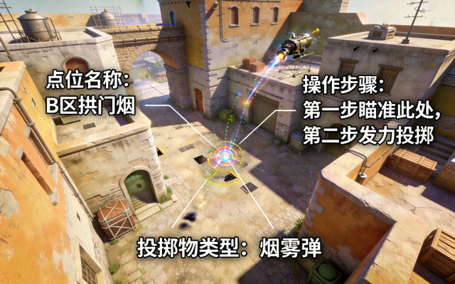 CSGO投掷物高清点位3D视频演示教学画面