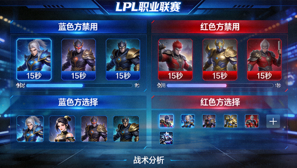 英雄联盟职业联赛BP禁选阶段战术分析画面