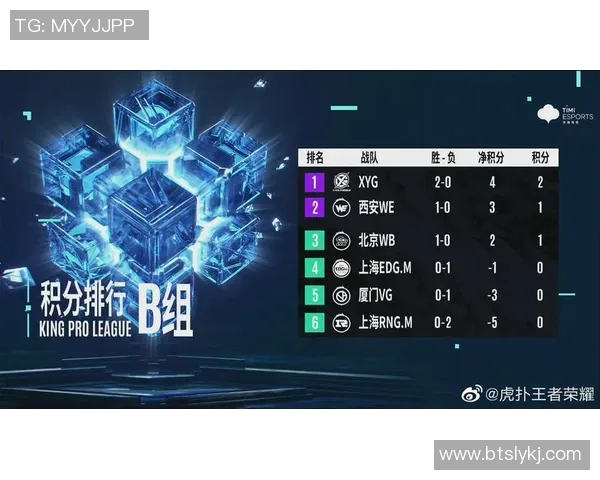 WE战队的荣耀与挫折DOTA2职业生涯的真实写照与奋斗历程实时数据