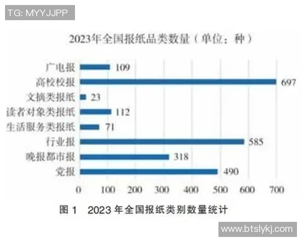 esports最新数据提升数据分析能力的个人表现与职业发展路径探讨